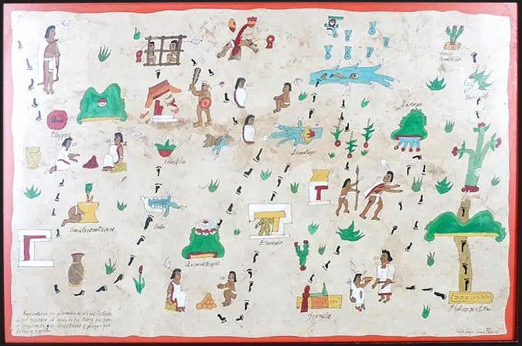 Aztec Pictograph Codex Page, A Handmade Copy By Archaelogist Julio Jorge Celis Polanco, Prehispanic Mexico, Precolumbian Antiquities Art