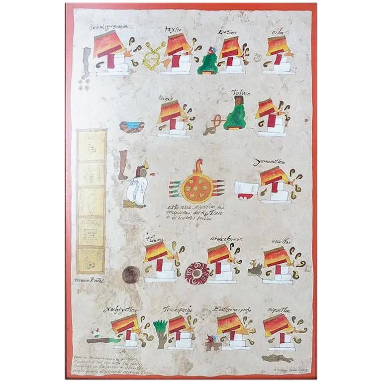Aztec Pictograph Codex Page, A Handmade Copy By Archaelogist Julio Jorge Celis Polanco, Prehispanic Mexico, Precolumbian Antiquities Art