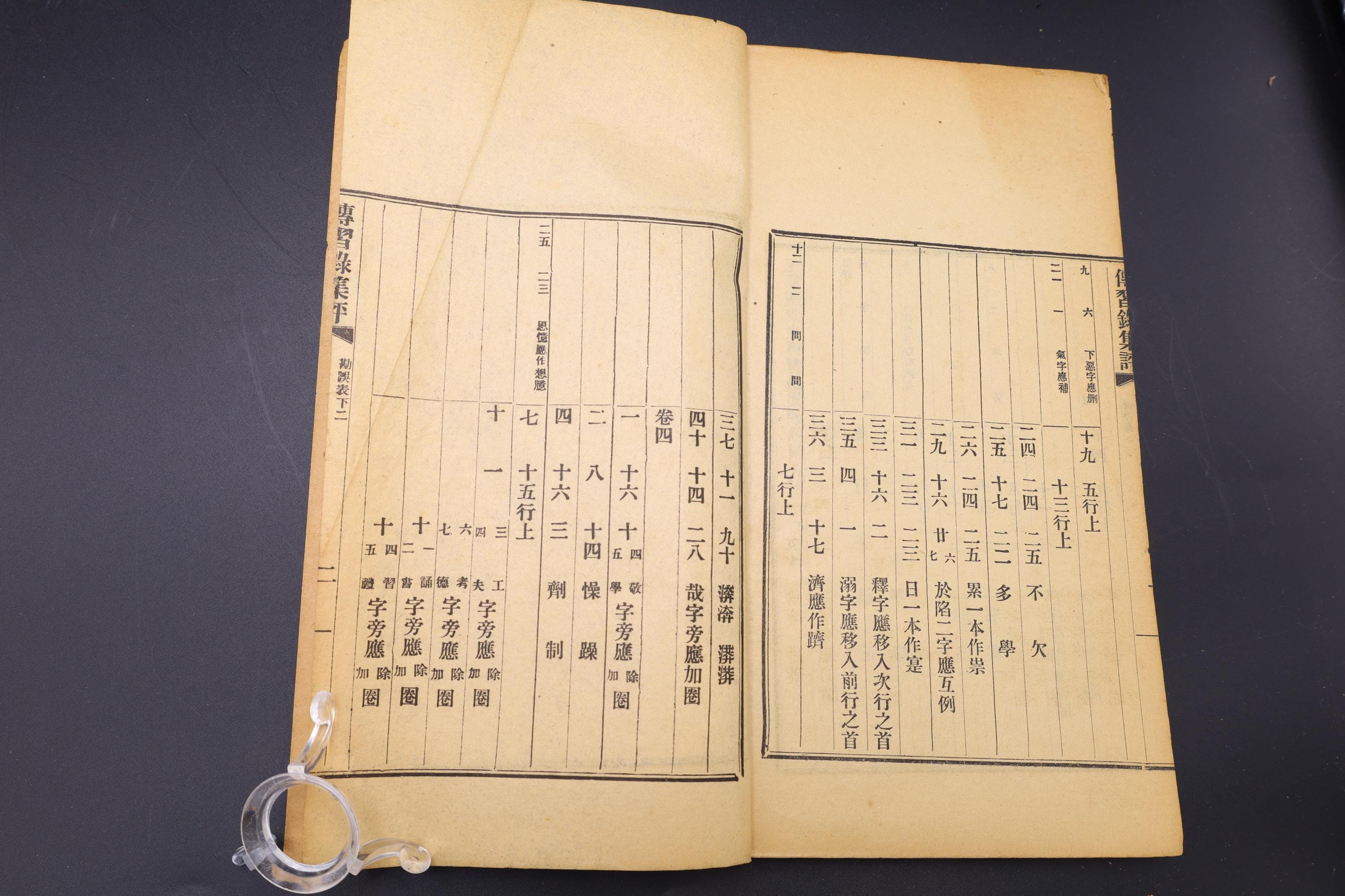 Antique Chinese Book About Neo Confucian Philosophy In The Ming Dynasty, Early 20th Century Edition, Imperial China Nostalgia